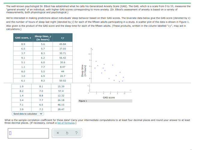 answer for more than one question.(a) Which data set indicates the strongest
