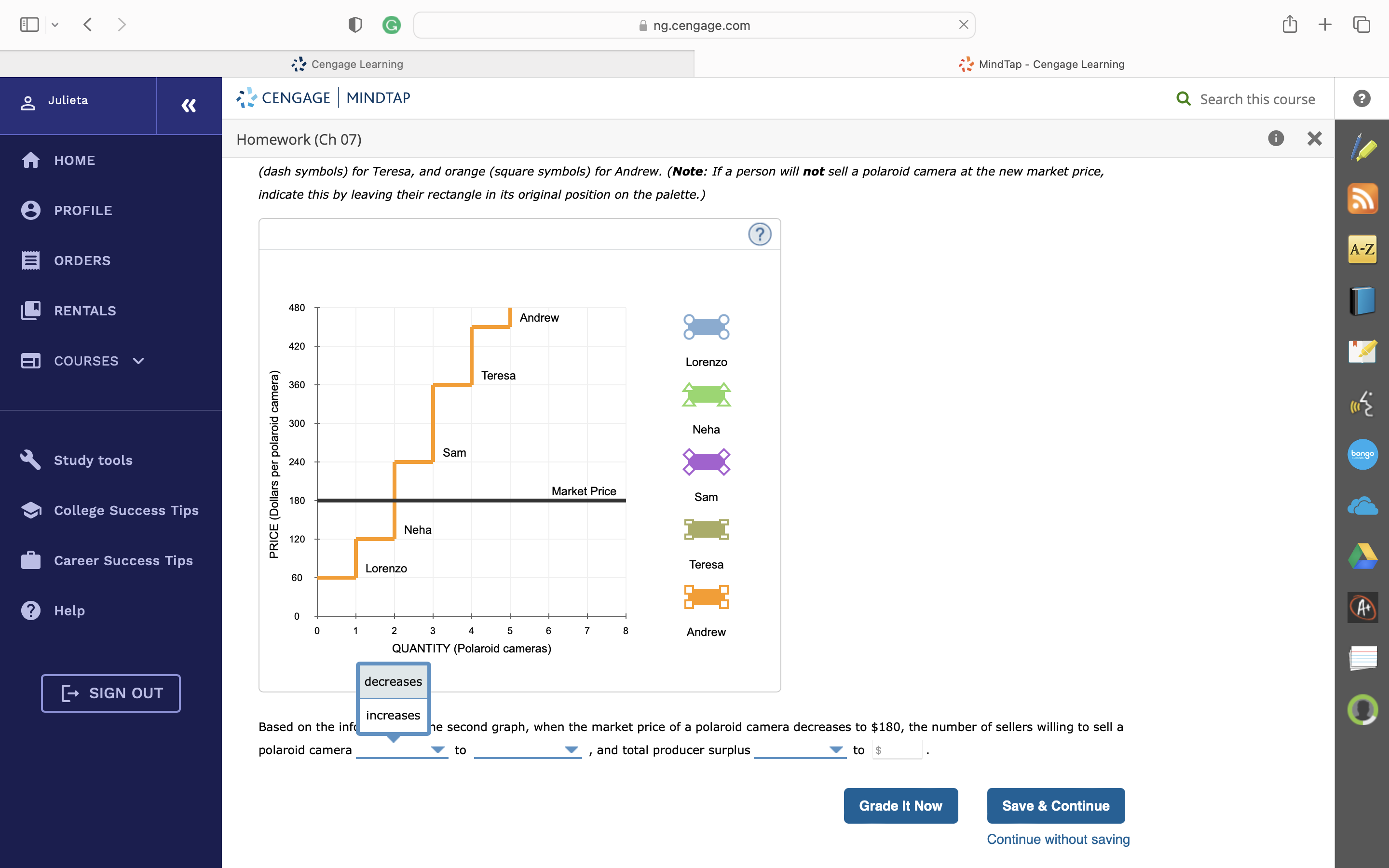 the area representing total producer surplus (PS) at the equilibrium price. &