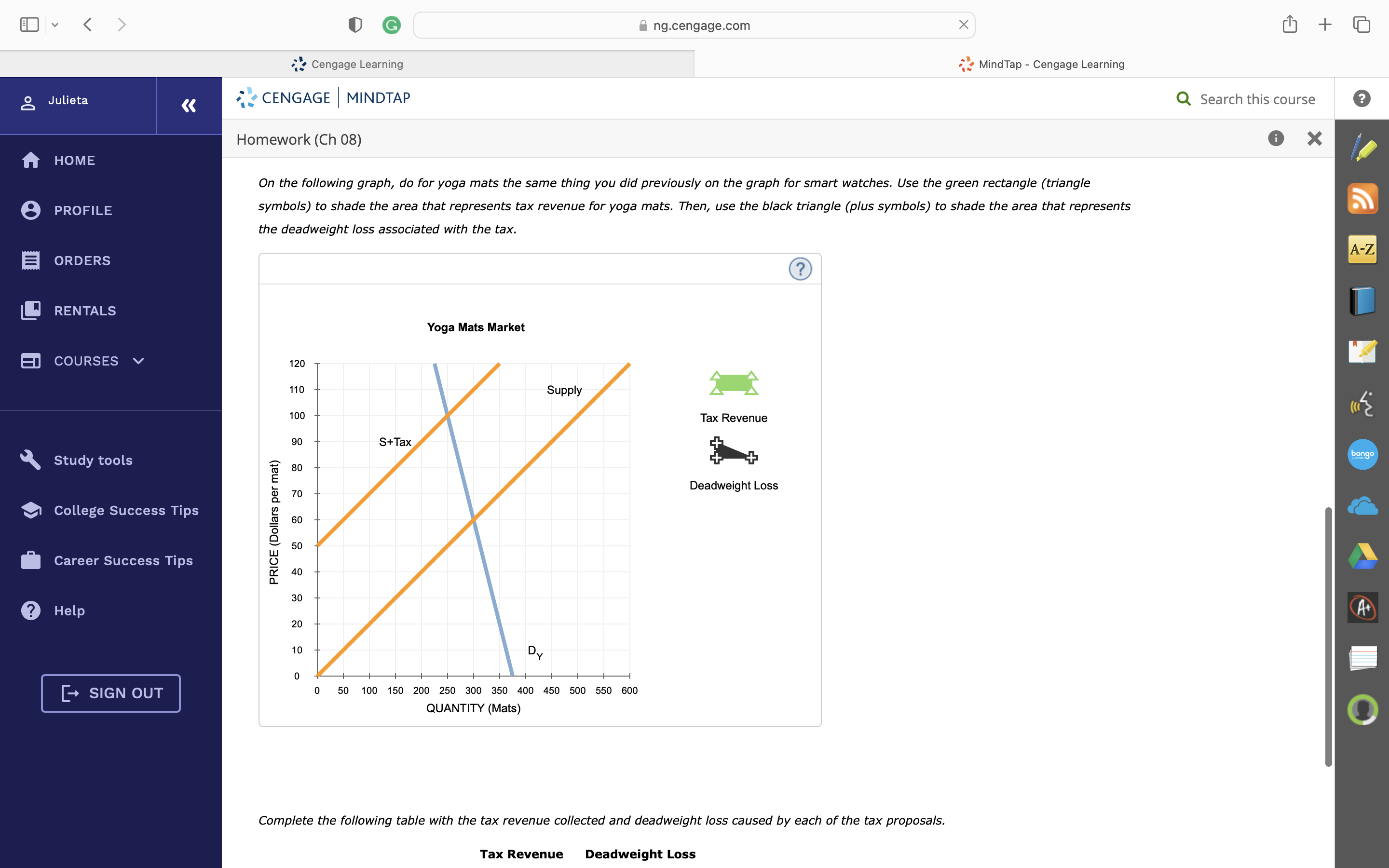 total consumer surplus after the tax. Then, use the purple point (diamond