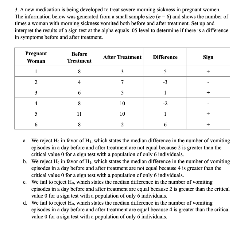 interpret the results of a Mann-Whitney U test with an alpha of
