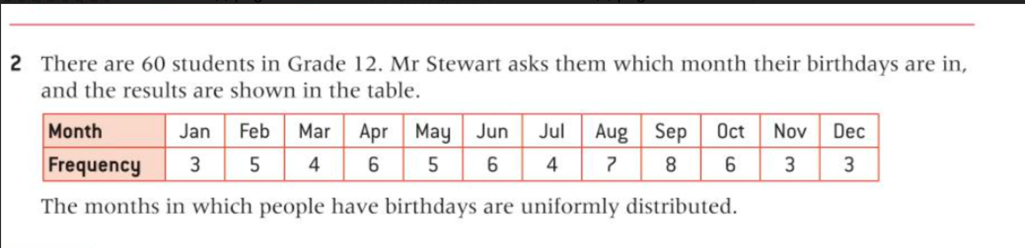 74 78 78 79 79 English 44 47 42 49 52 44