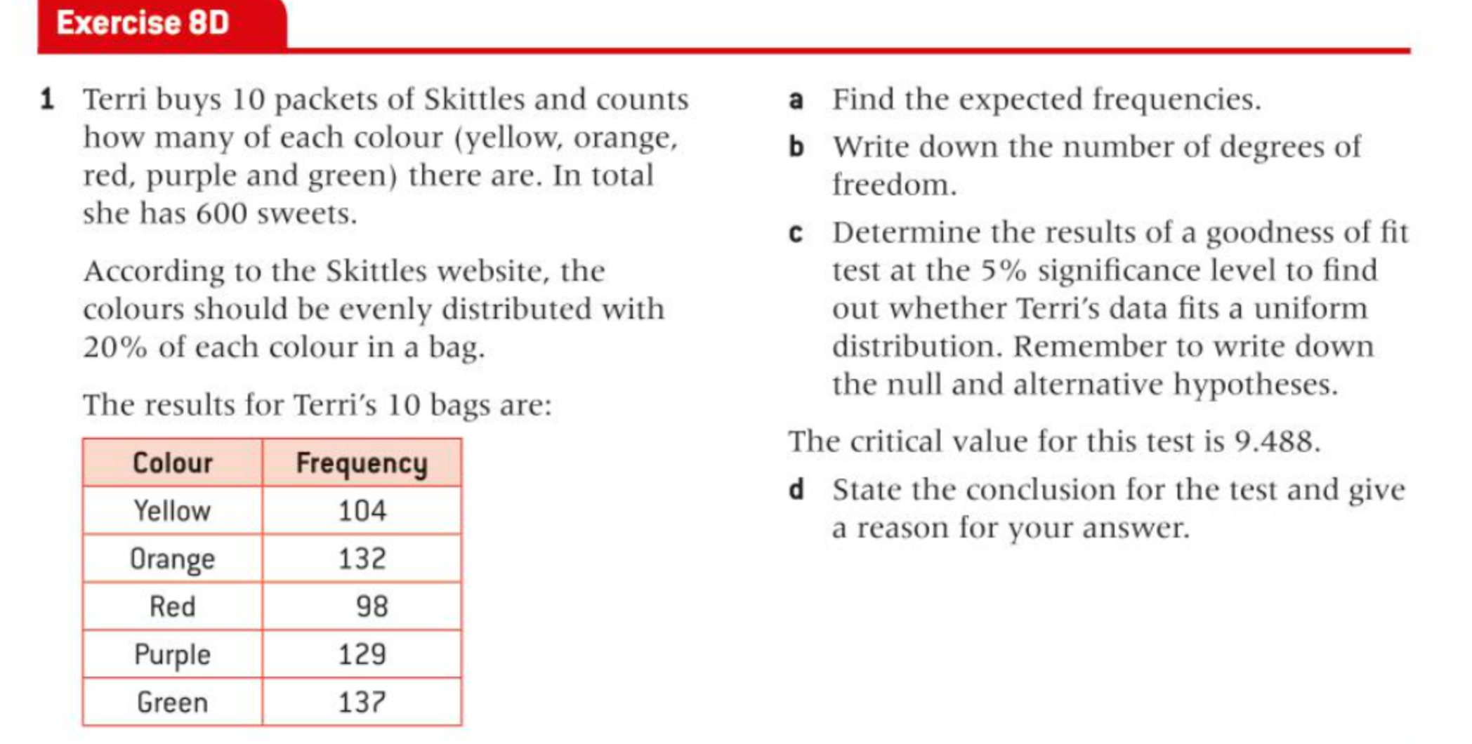 and comment on the result. Use graphing software to plot these points
