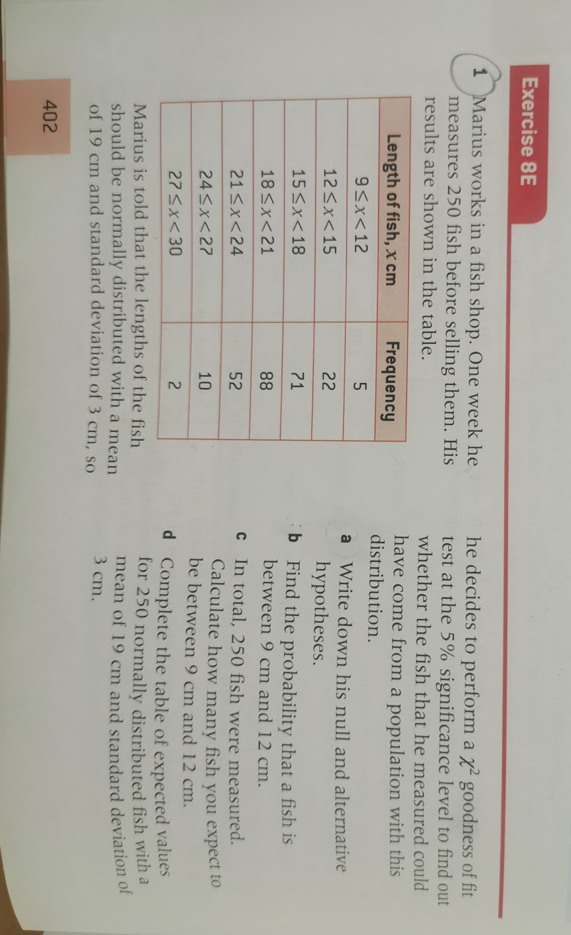 on a scatter diagram and comment on your result from a. c