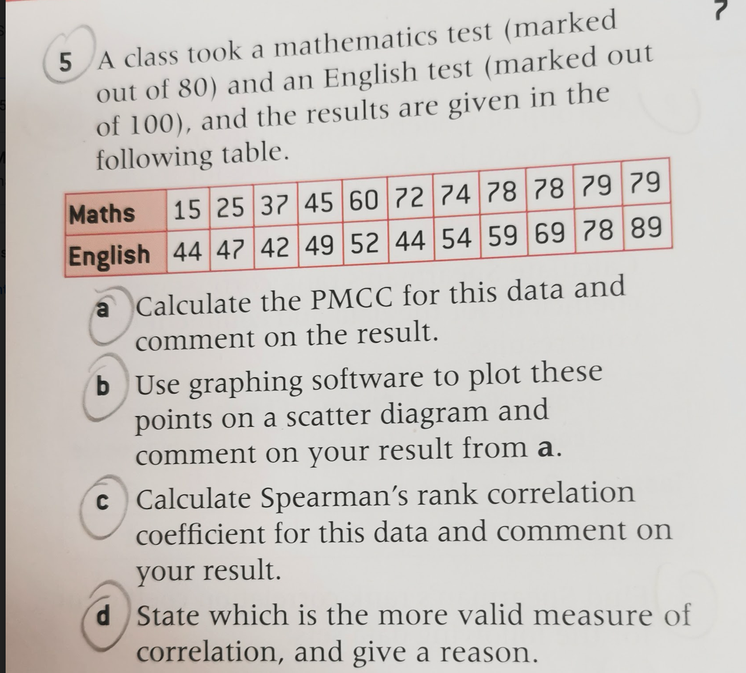 following data is collected. 35 OD 30 K B -25 C 20