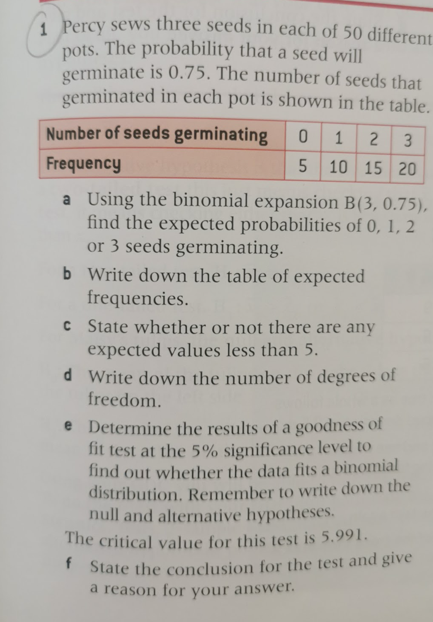 a Explain why it might not be appropriate to use the PMCC