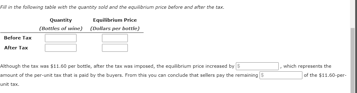 decrease in the price of calzones to a recent decrease in the