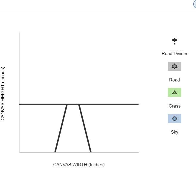 N N N N N . -+ 0 = I 3 I