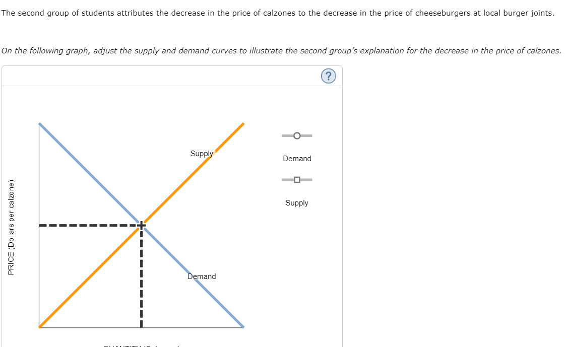 the decrease in the price of calzones? O If the equilibrium quantity