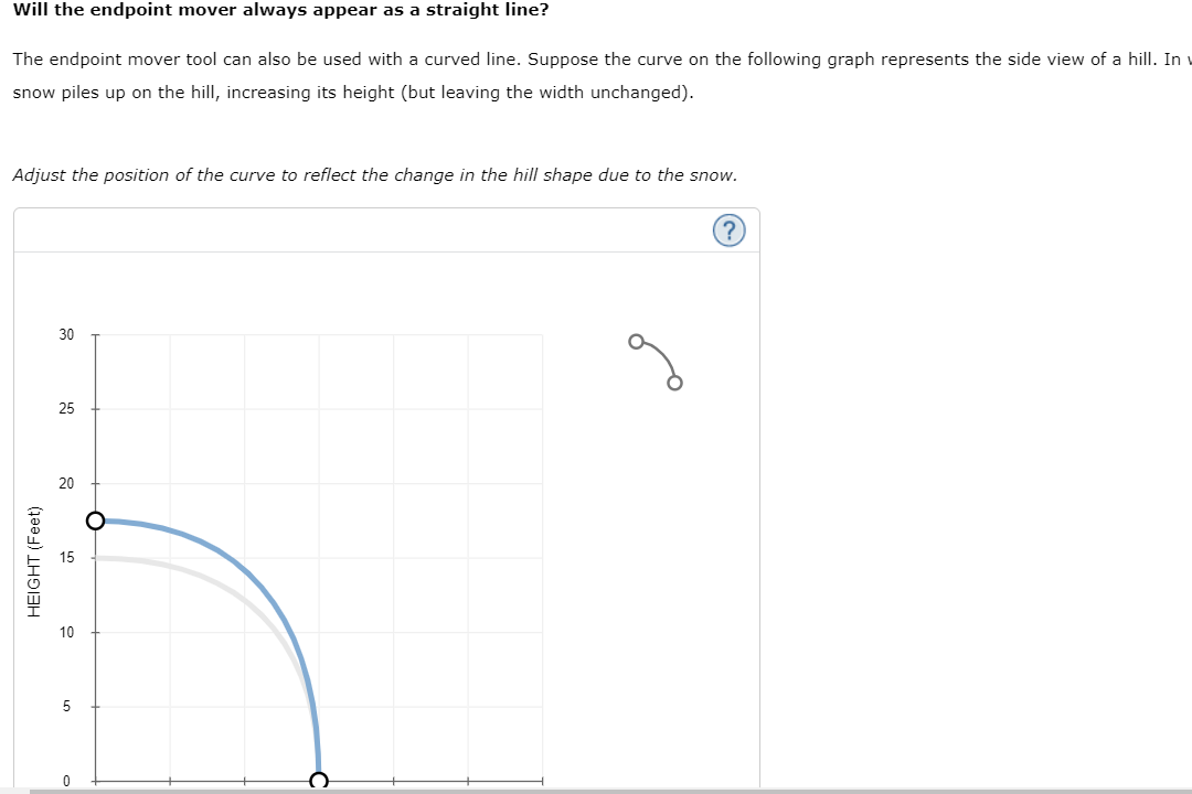 by the seller. Jse the graph input tool to help you answer