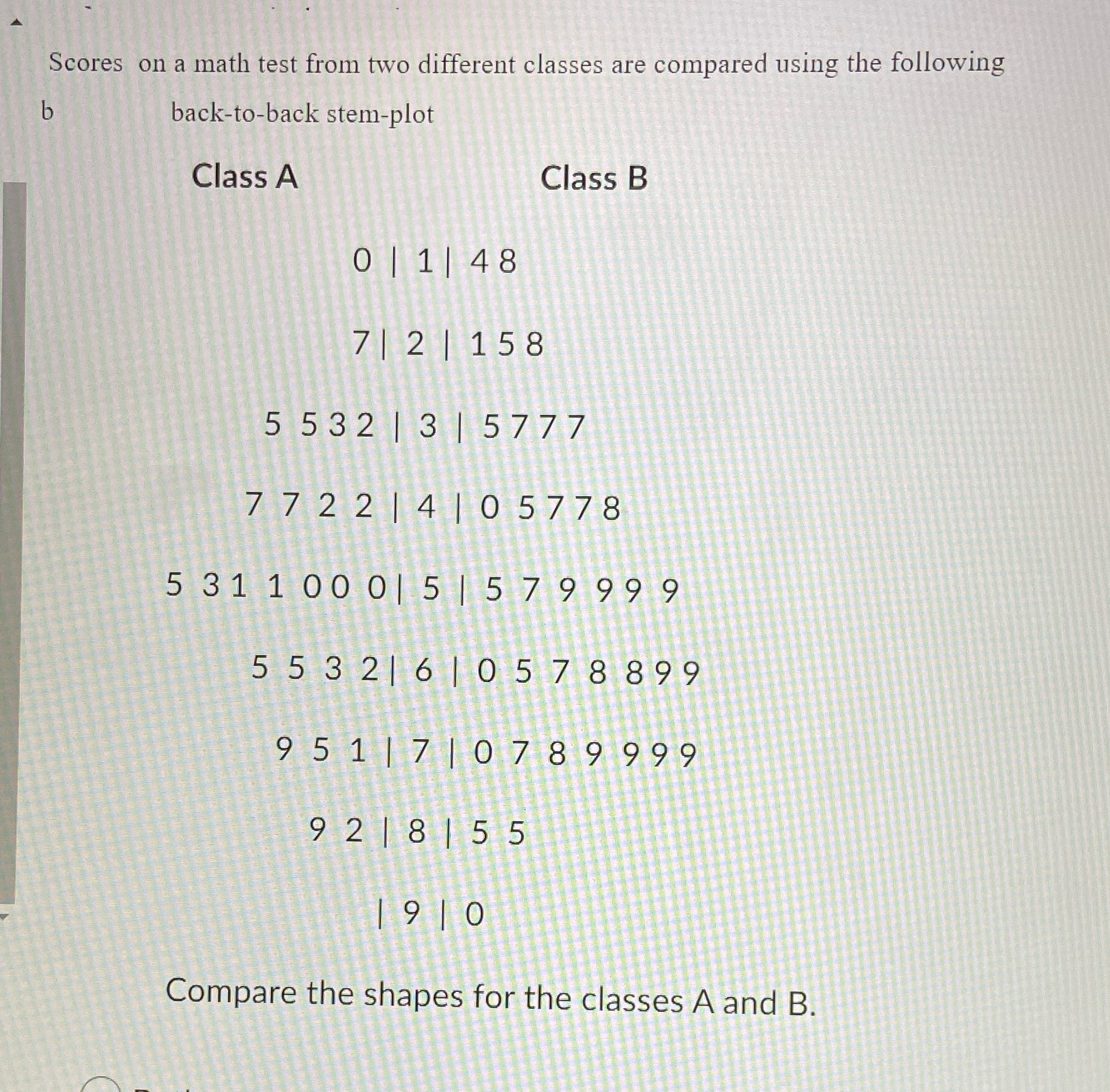  Scores on a math test from two different classes are compared