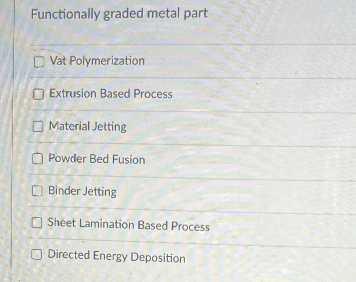 Jetting Powder Bed Fusion O Binder Jetting Sheet Lamination Based Process Directed