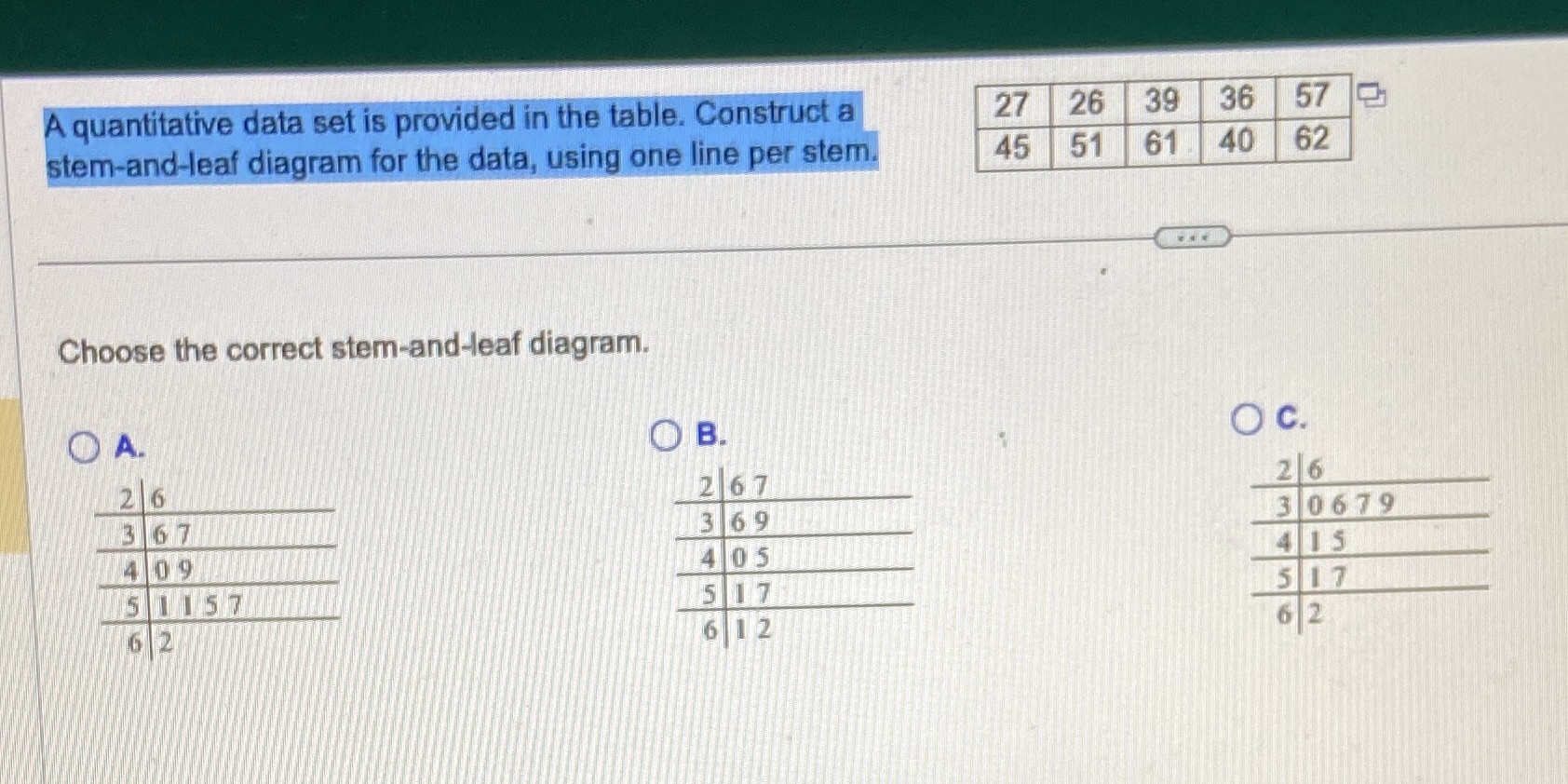 A quantitative data set is provided in the table. Construct a