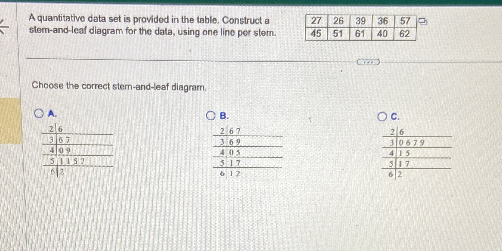 A quantitative data set is provided in the table. Construct a