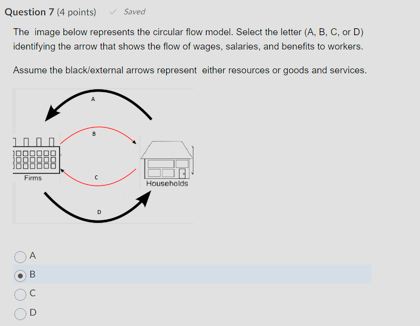  Question 7 (4 points) Saved The image below represents the circular