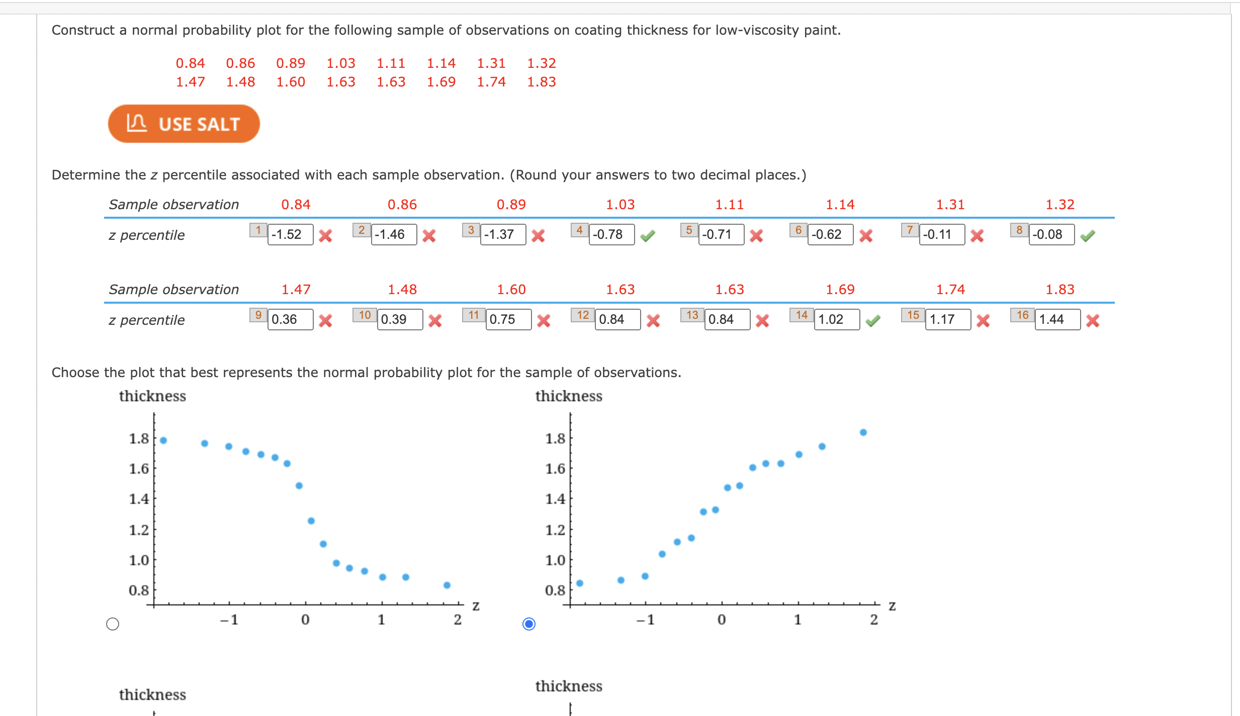  Construct a normal probability plot for the following sample of observations