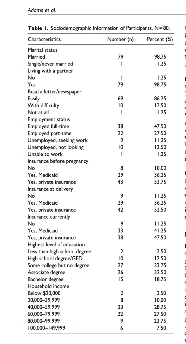 list the variables of interest in the study and then identify how