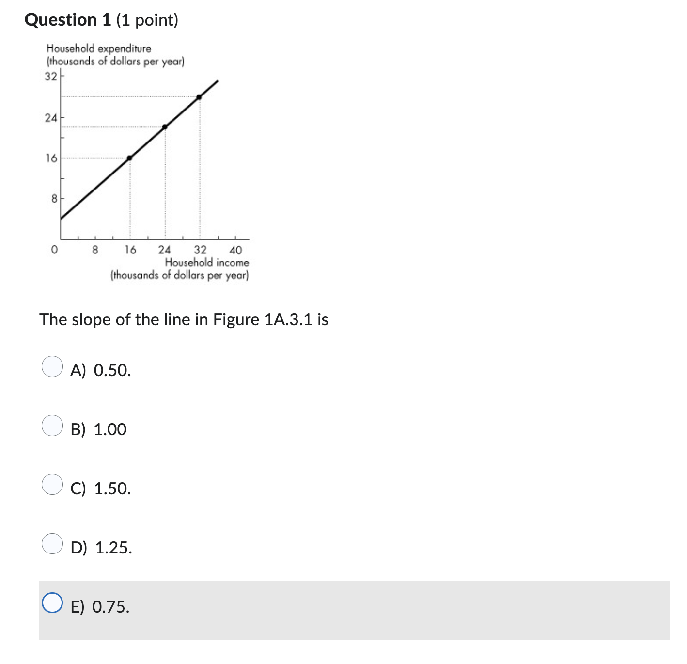  Answer the following question and write down the explanation how the