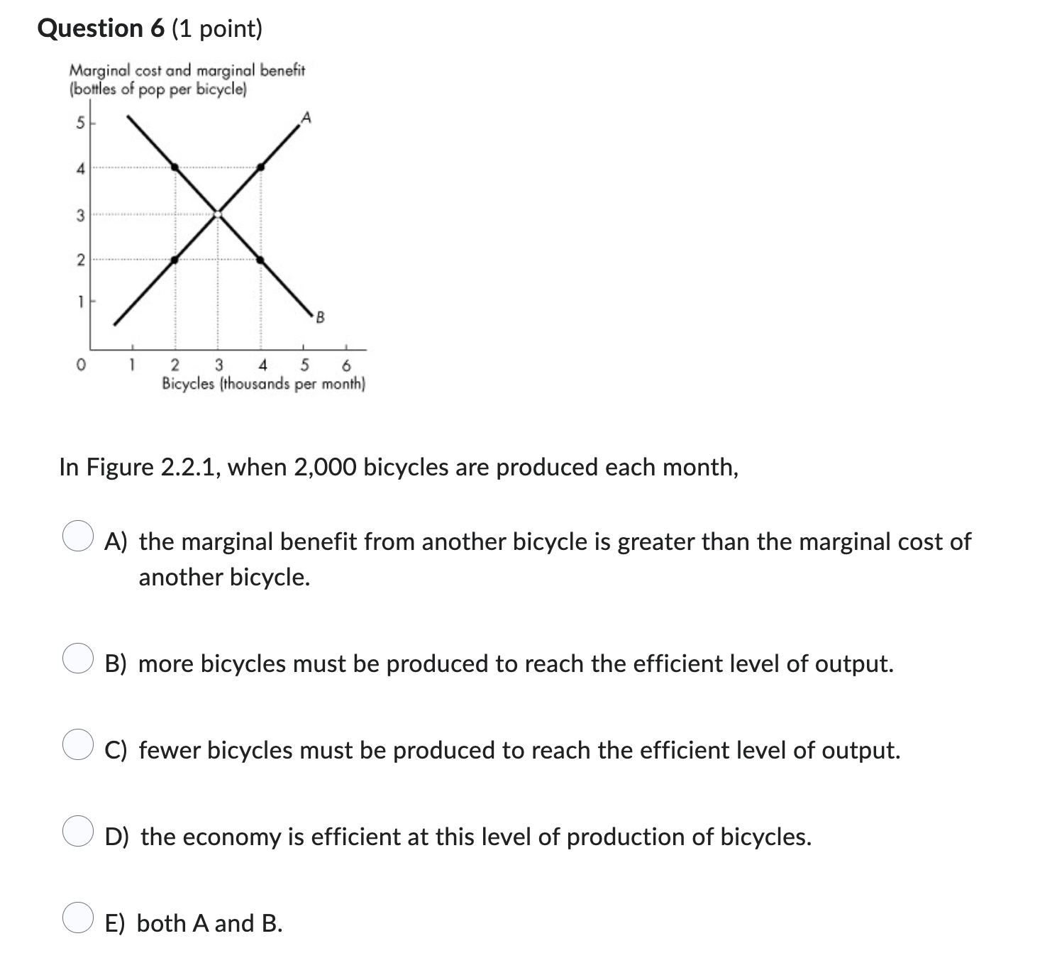 answer was found. Question 1 (1 point) Household expenditure (thousands of dollars
