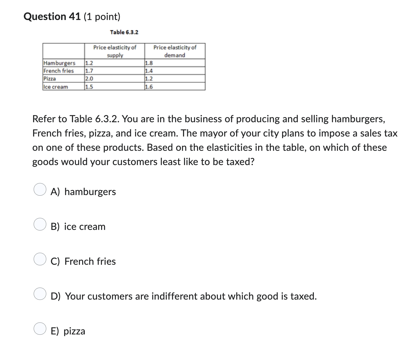 for X and negatively sloped for Y. B) negatively sloped and bowed