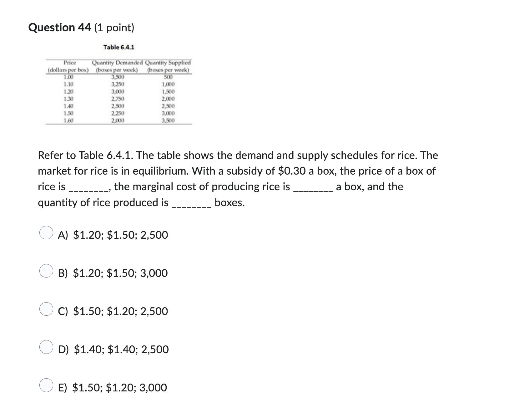 for Cups of Coffee each day at CoolU Quantity Quantity Demanded Supplied