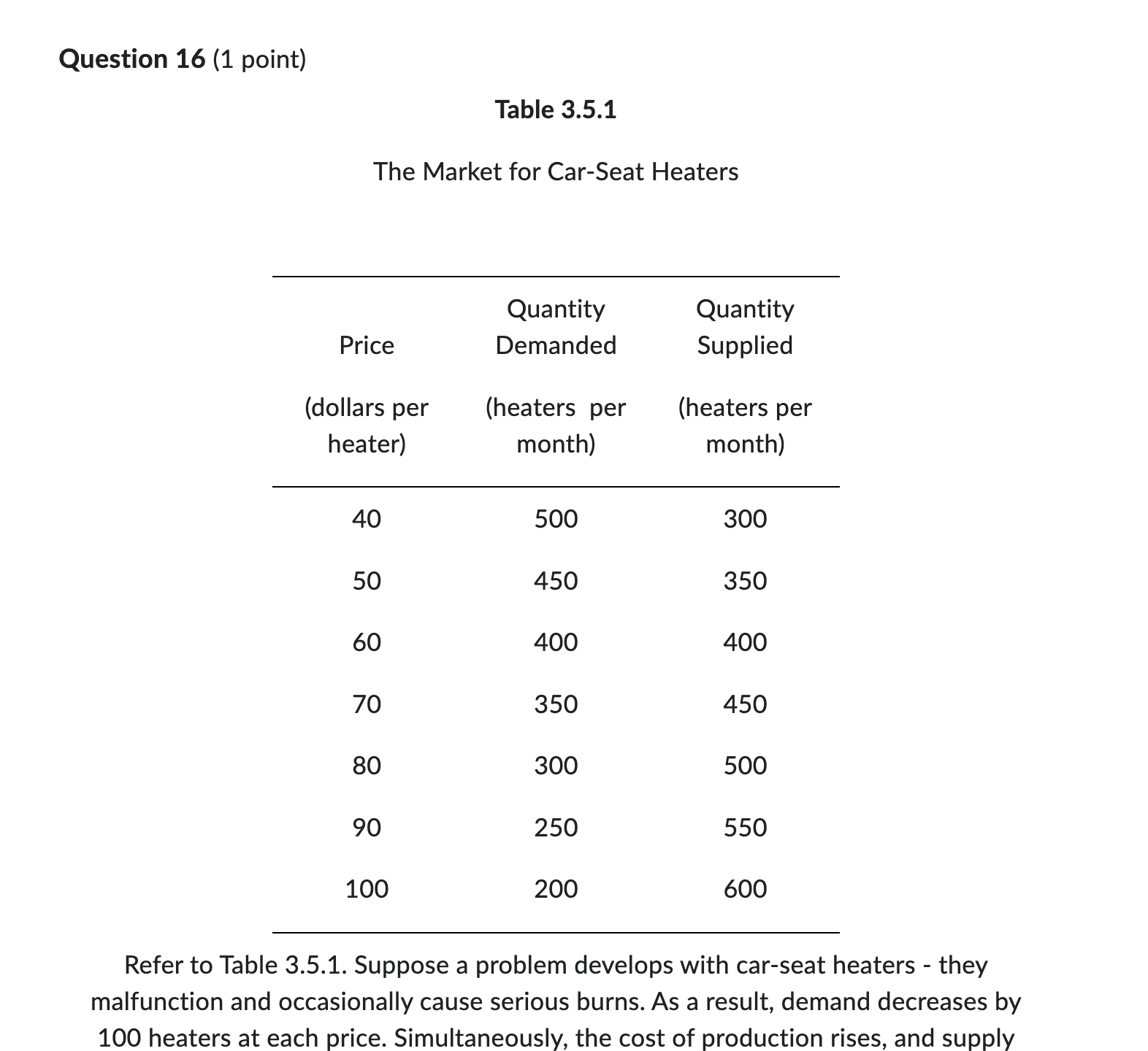 of the supply curve. @, C) movement down along the supply curve.