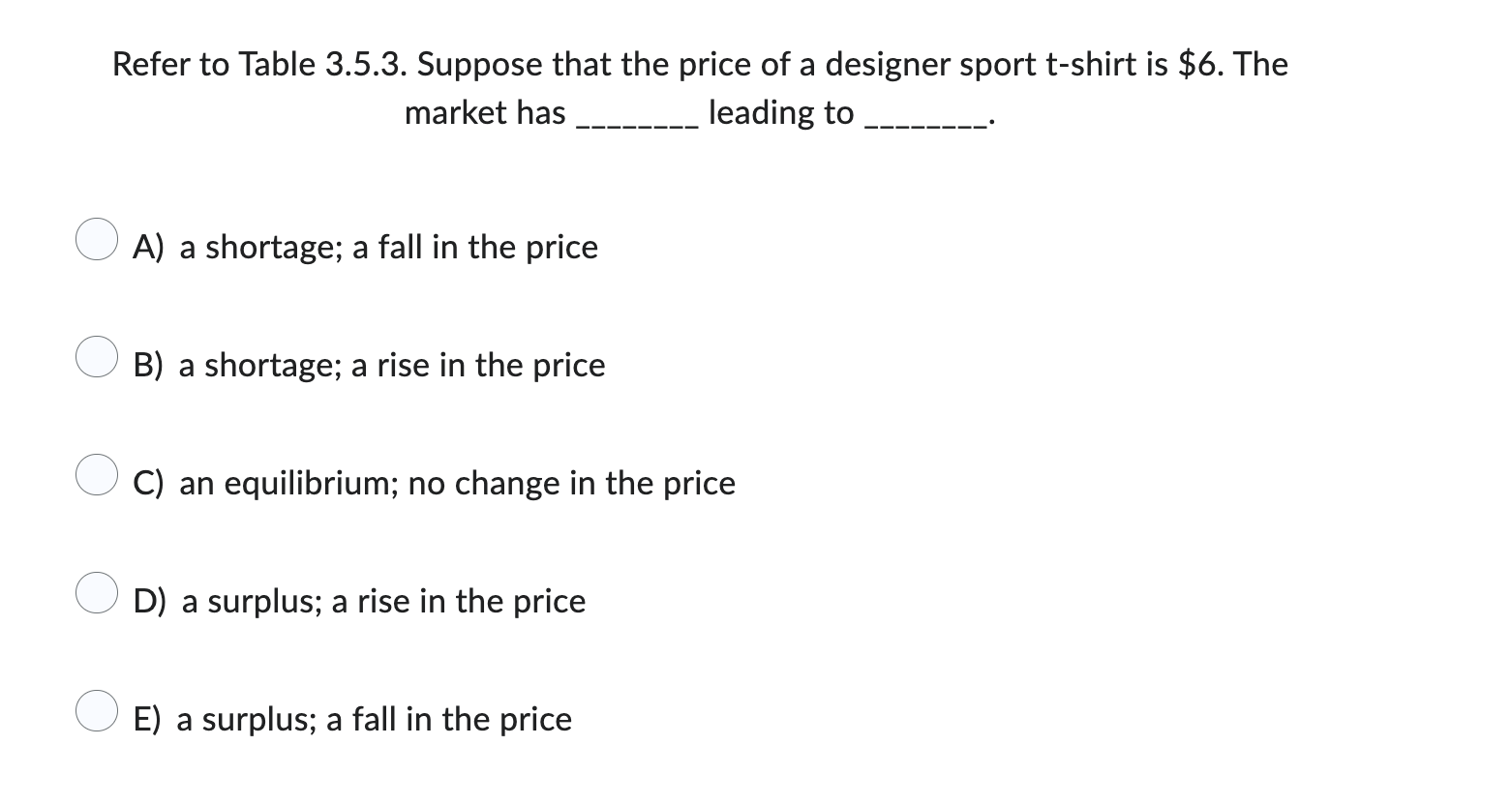 for Car-Seat Heaters Quantity Quantity Price Demanded Supplied (dollars per (heaters per