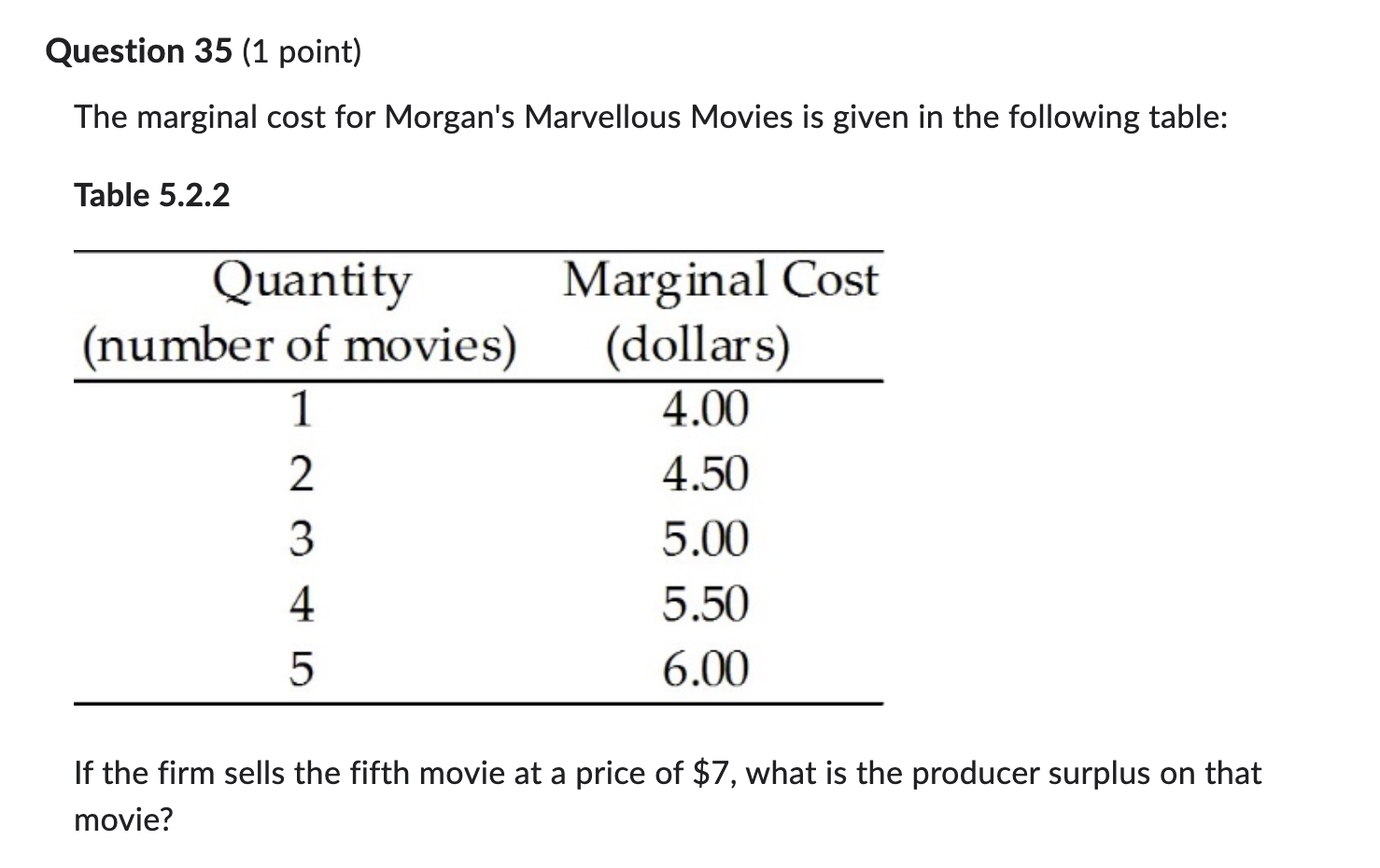 demand decreases by 100 heaters at each price. Simultaneously, the cost of