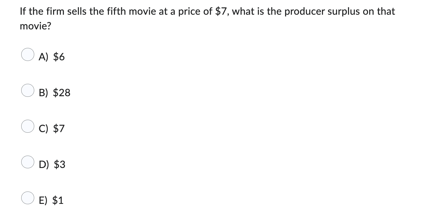 production rises, and supply malfunction and occasionally cause serious burns. As a