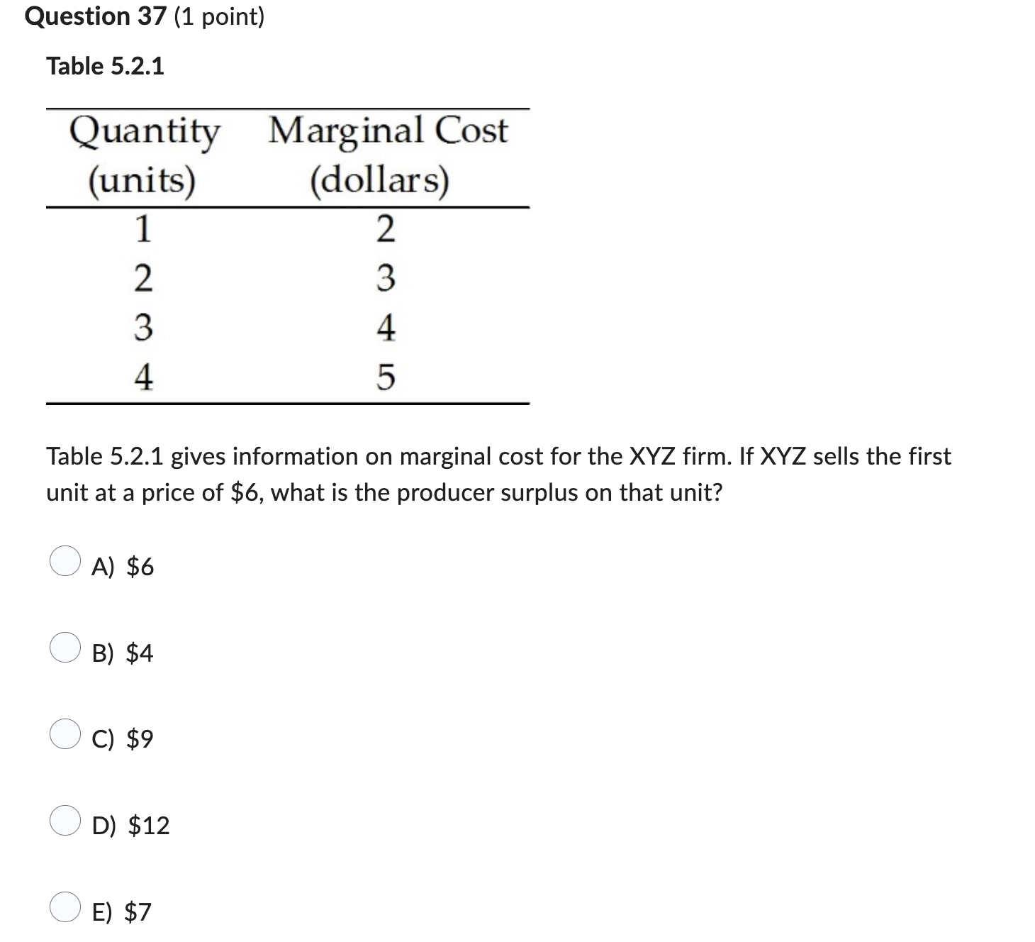 result, demand decreases by 100 heaters at each price. Simultaneously, the cost