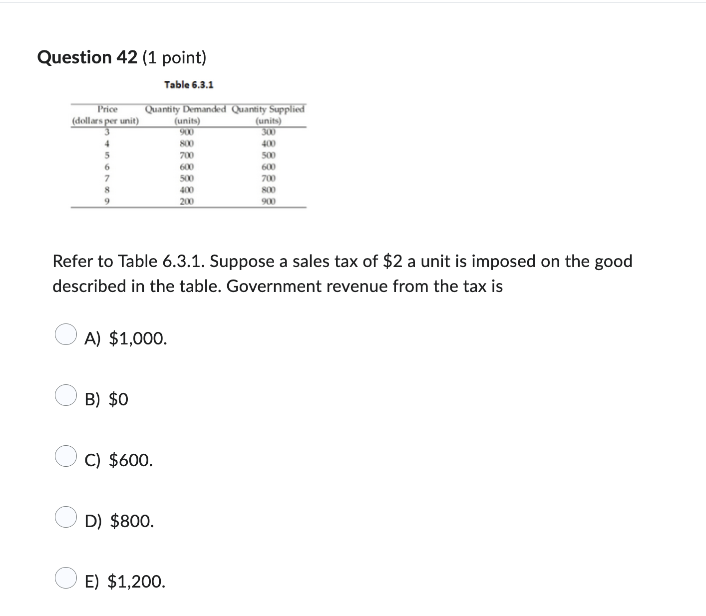) 60;300 O b) 50: 350 ) E) 70: 350 Table 3.5.3