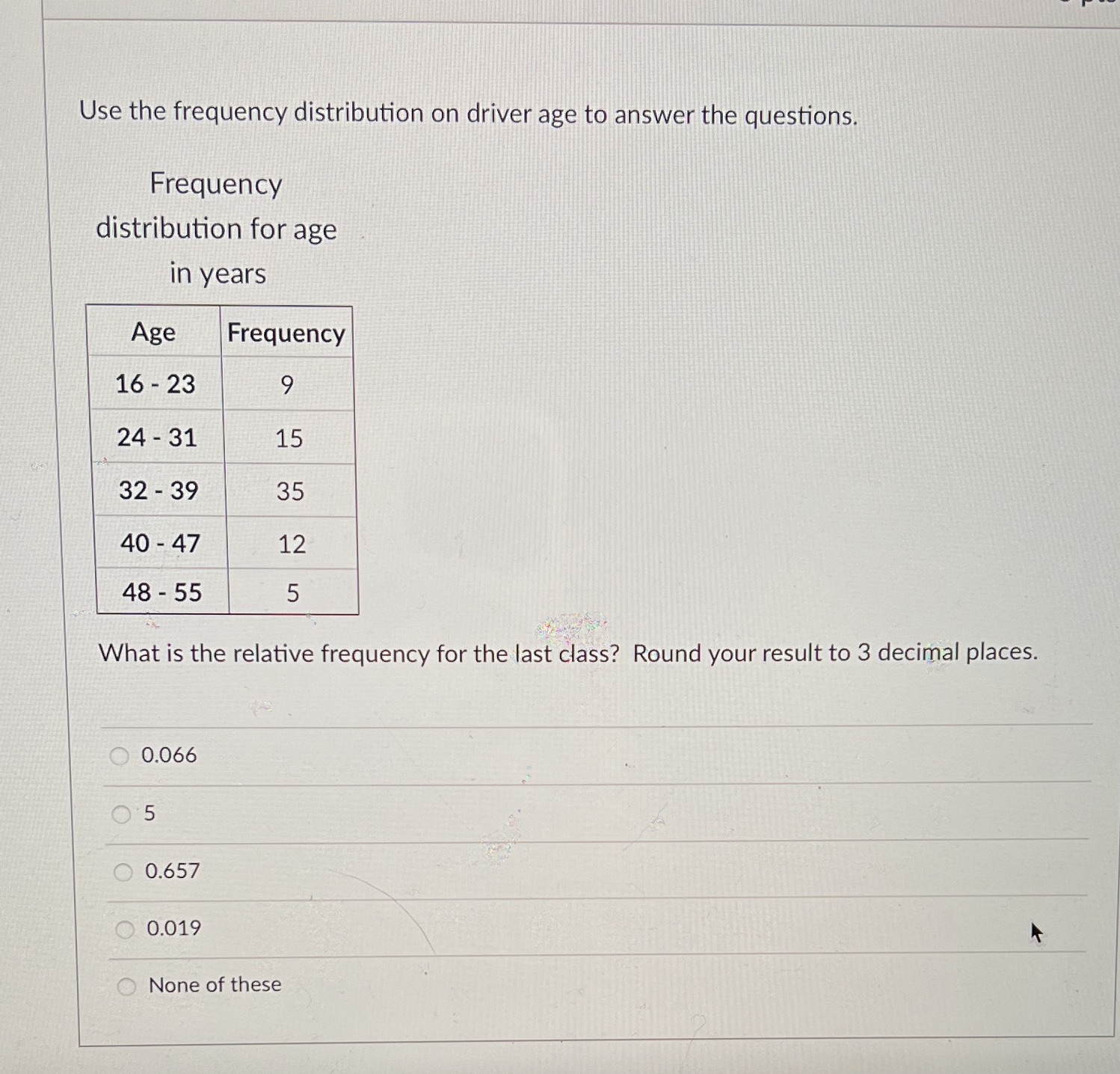 Use the frequency distribution on driver age to answer the questions.