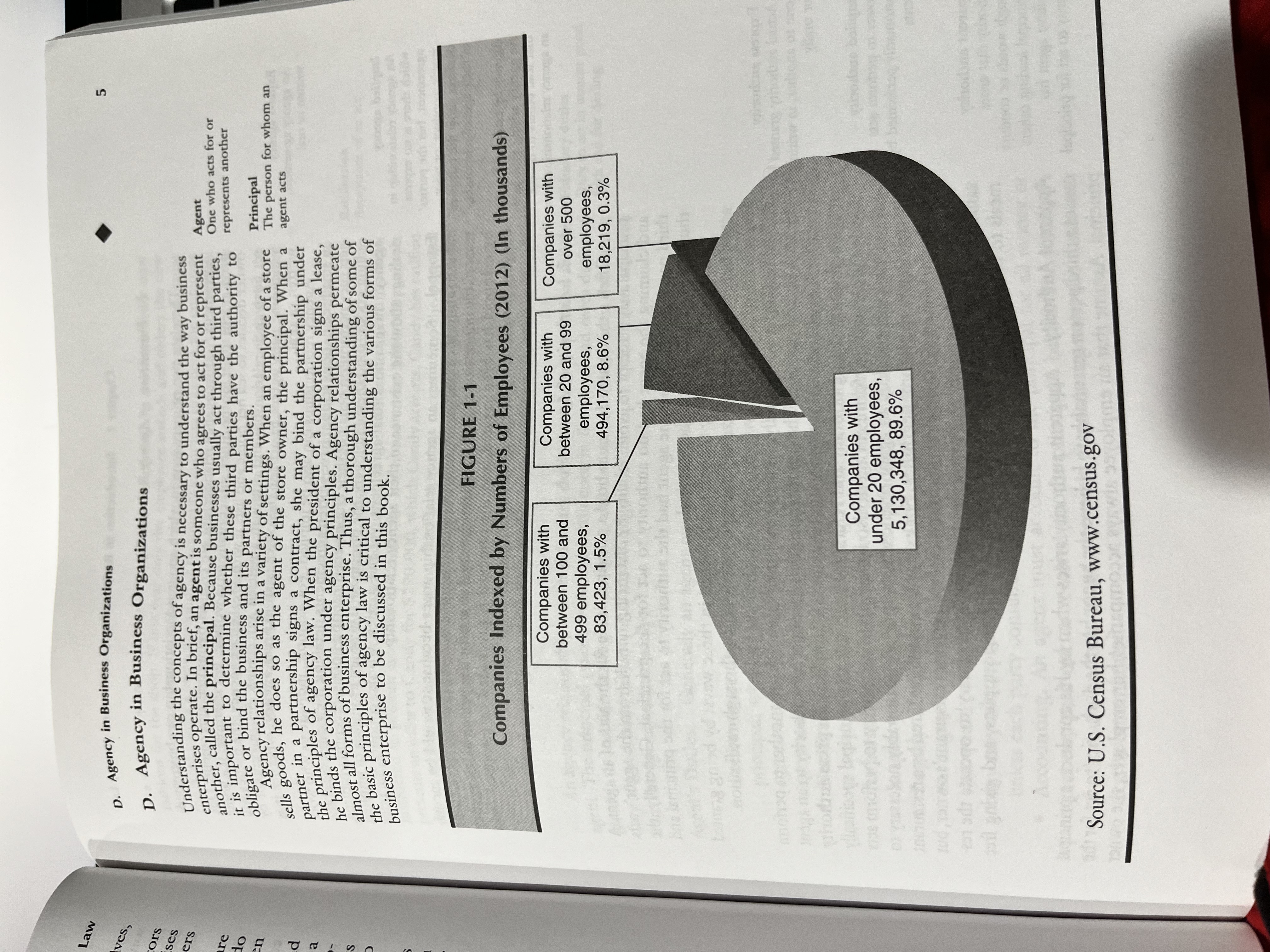 committed in the course and scope of the agency. Internet Resources State