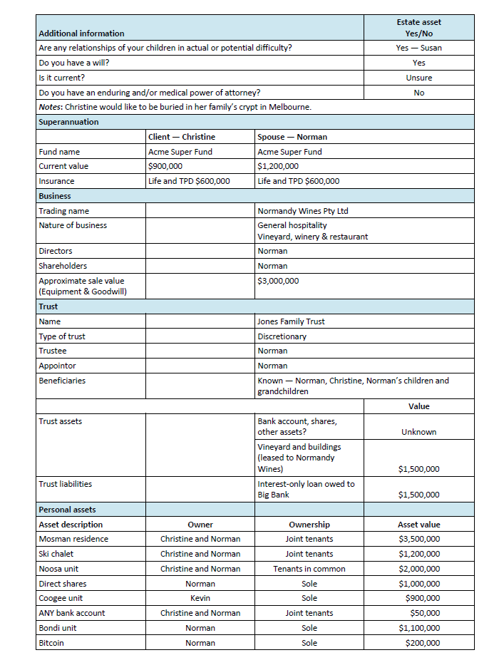 position and options should she decide to separate and divorce her husband,