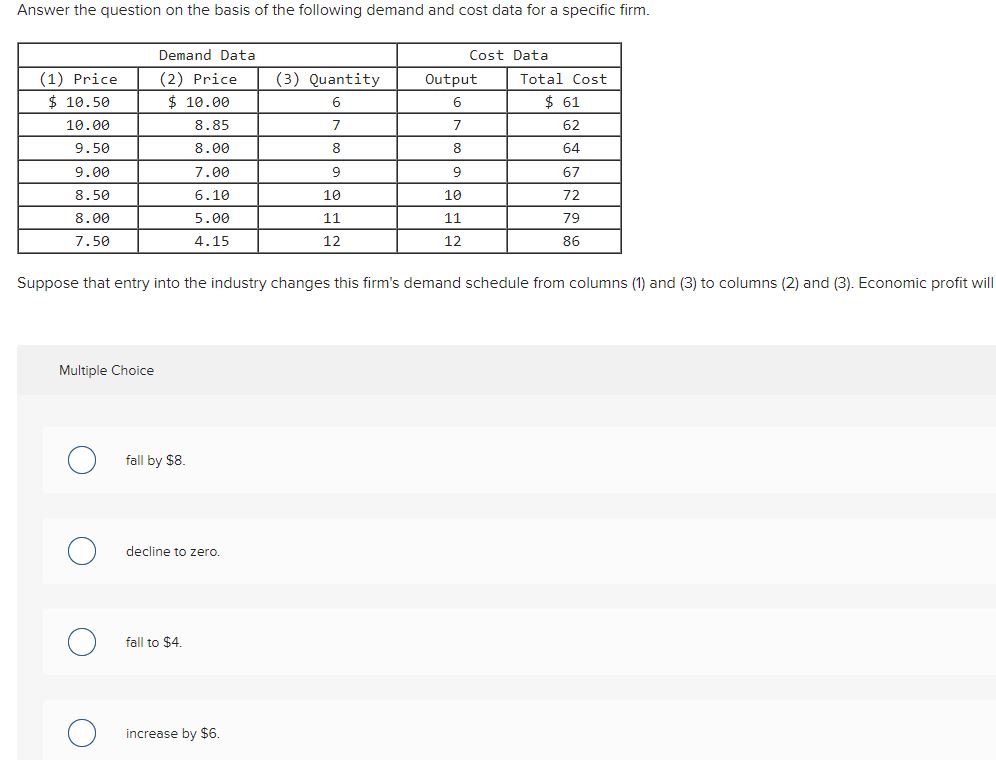 have to be setat Multiple Choice O $150. $100 $250. O O