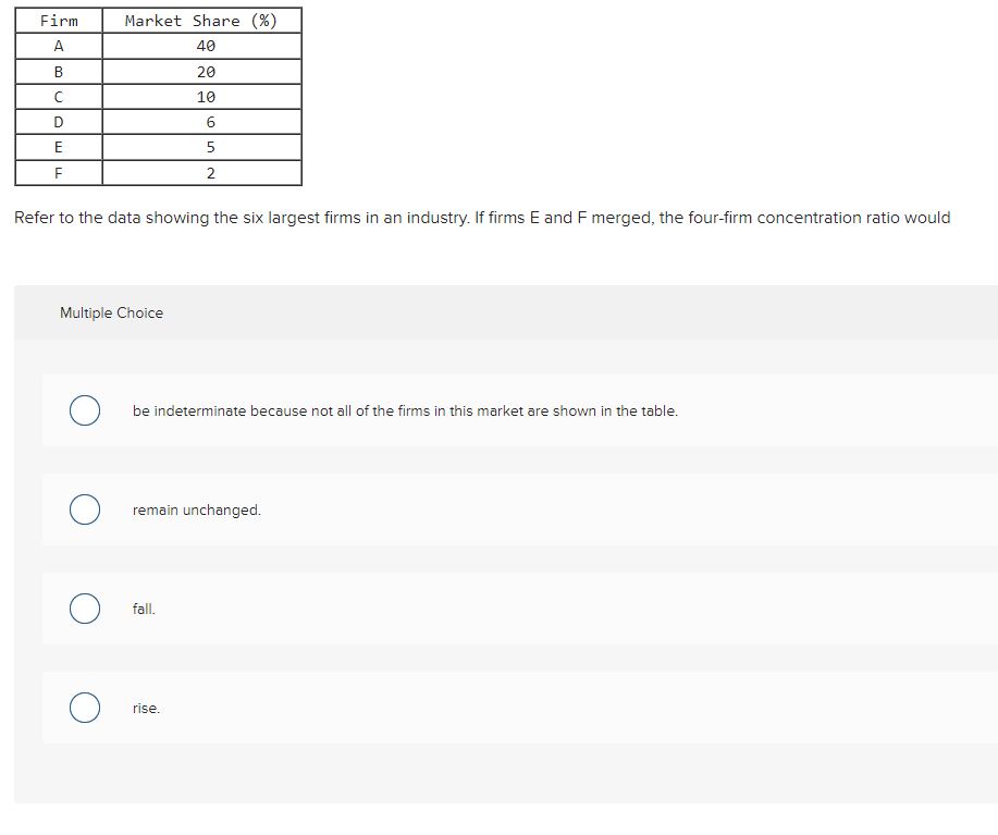 [ 5 | e | e | e | 1 | 1