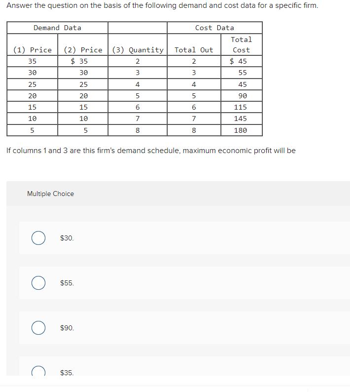 demand and cost data for a specific firm. bemwaoee | | cosibam