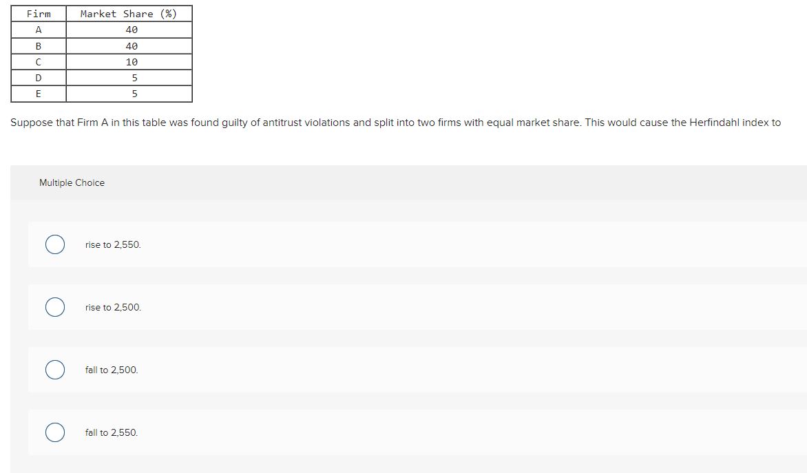 and C are 6,480, 7,250, and 6,820, respectively. These data imply Multiple