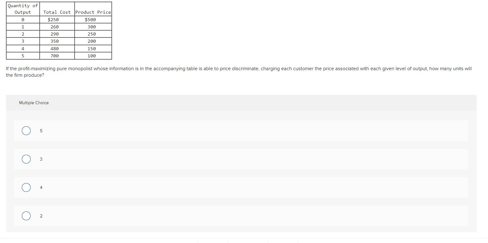 was found guilty of antitrust violations and split into two firms with