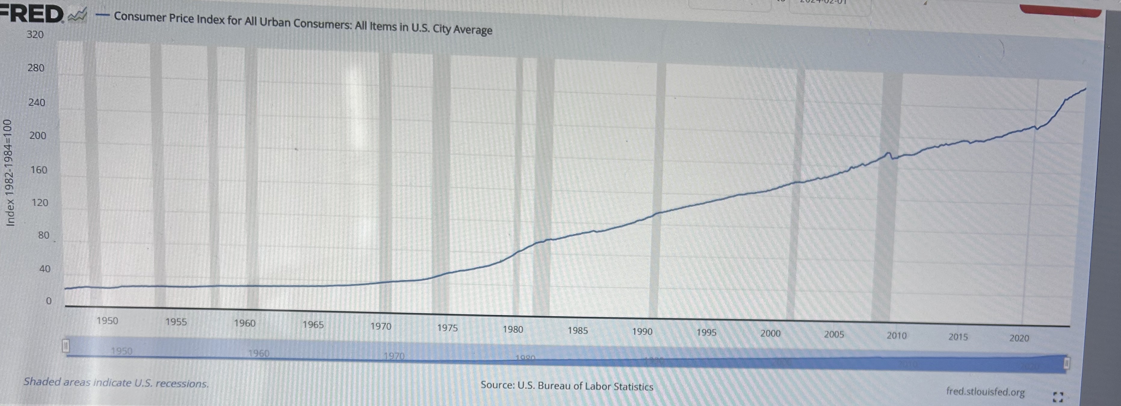 years in which the index is set to 100) 3. Place the