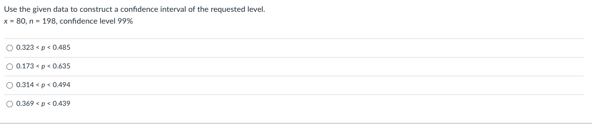 Use the given data to construct a confidence interval of the
