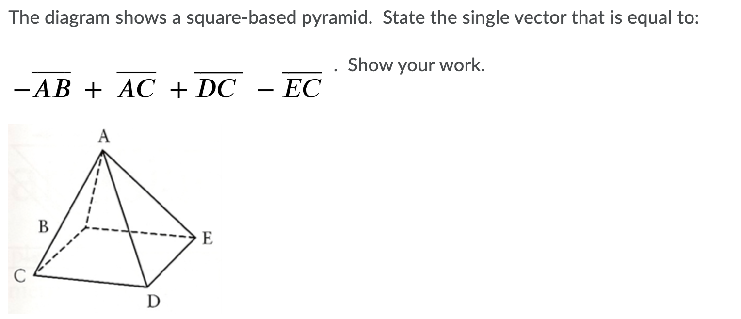  The diagram shows a square-based pyramid. State the single vector that