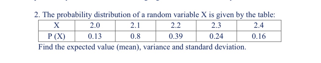 by the table: \"mm Find the expected value (mean), variance and standard