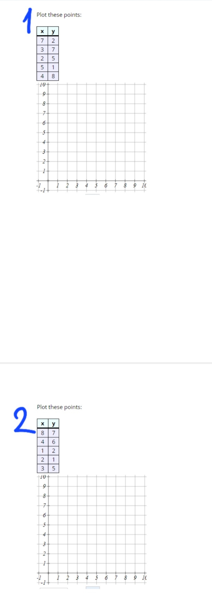 7 2 5 5 4 8 3 6 8 9 16 Plot