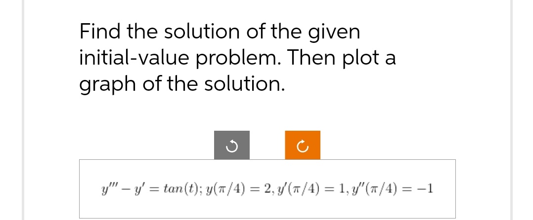 send me typed answer!! Find the solution of the given initial-value problem.