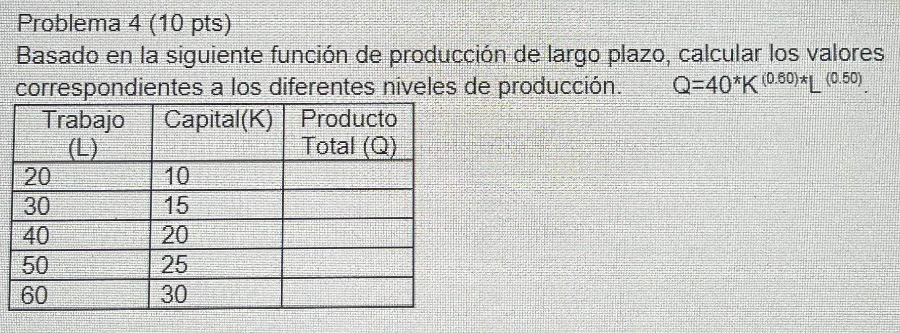 *fobTema4CICpts) -Basdonlasiguientefunclomde producciomdelargo Plazu calcular los Valores ecorrespondientesauosdiferentesmveles de baj epital(K) ducto