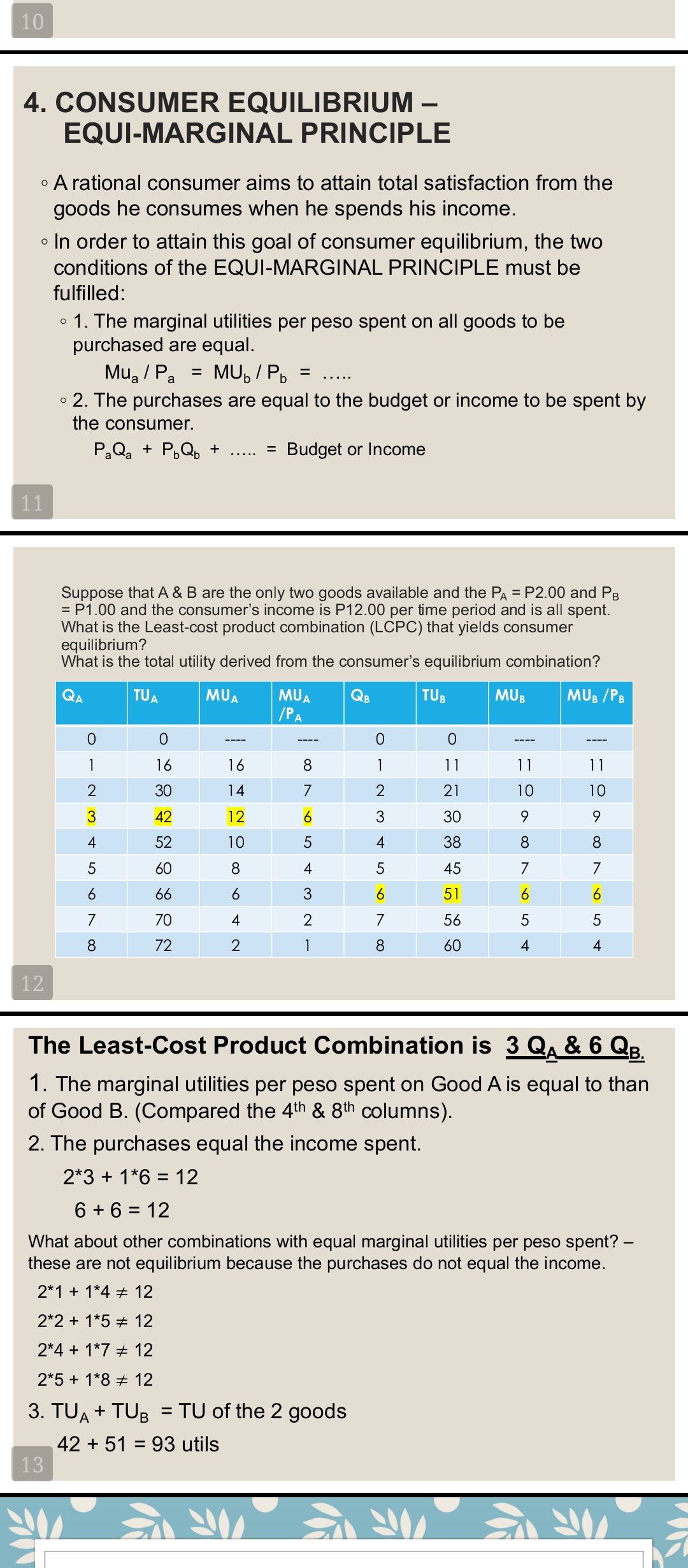 MU/P -D 1 30 50 2 25 90 3 20 120 4