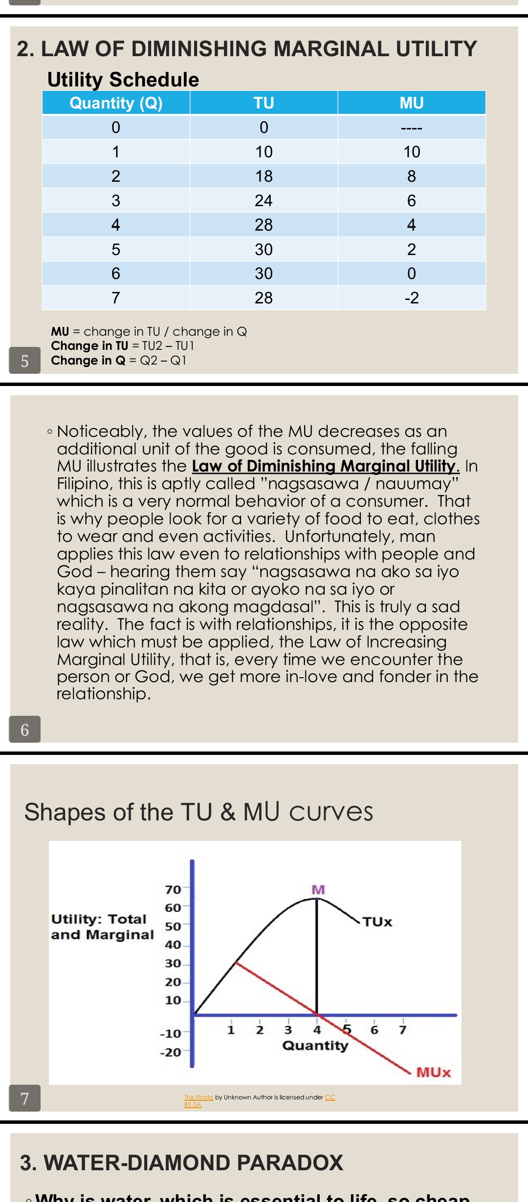 |Condition 2: Purchases = 1QC & 1QD on all goods are equal