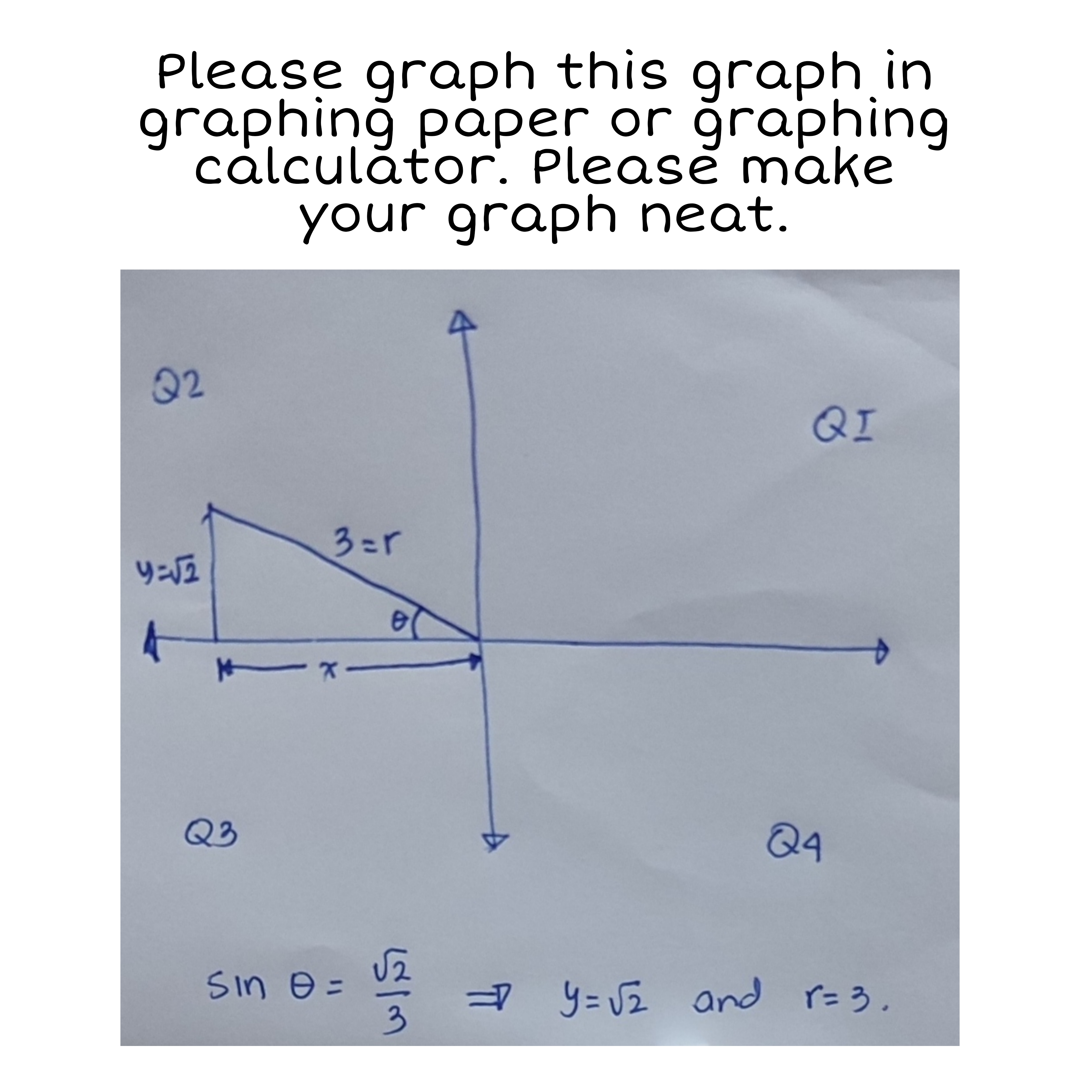 make your graph neat. 22 QI 3 =r X Q3 Q4 Sin