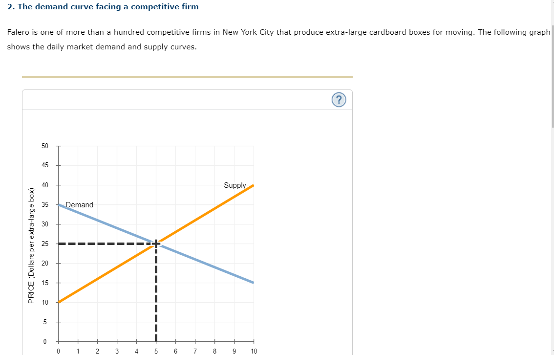 the following table, use the graph to determine the number of lamps