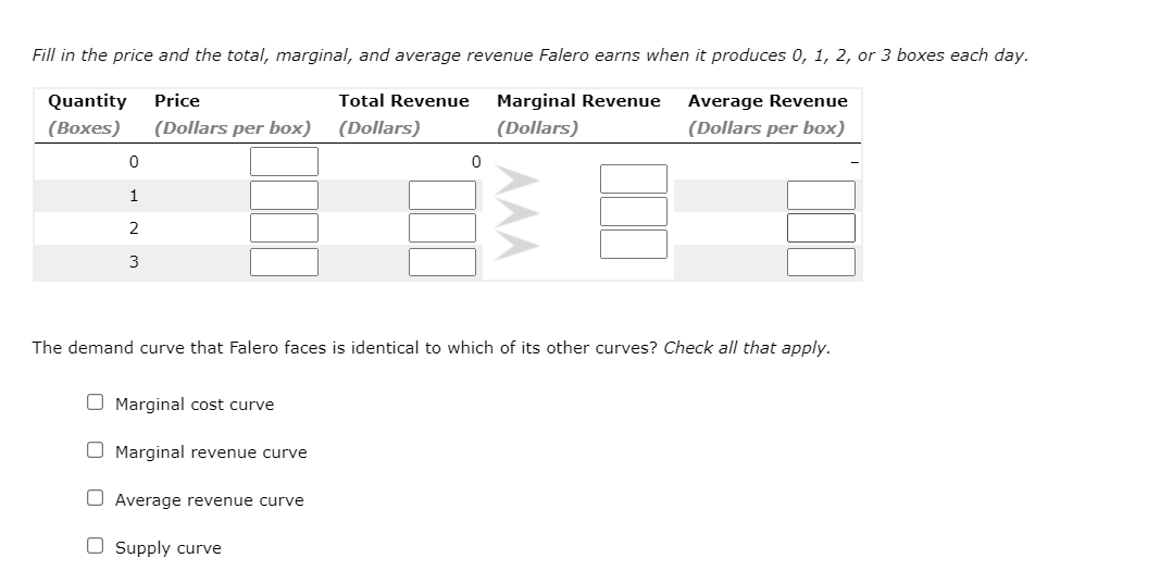 when the price is exactly equal to the average variable cost, the